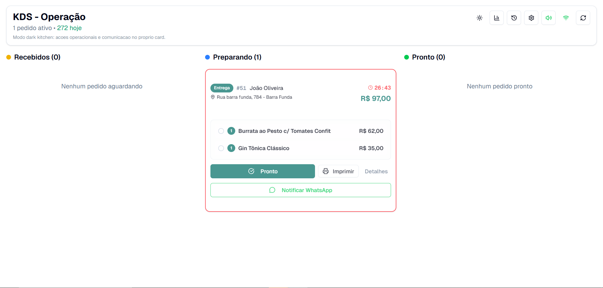 Cozinha recebe contexto